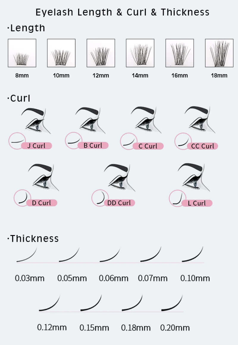 1701400330 DIY Lashes Curls and Lengths